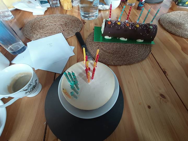 Cover photo of Birthday